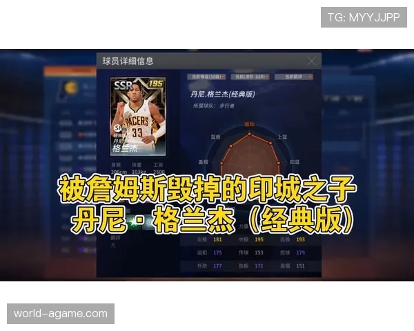 丹尼·格兰杰单打效率提升显著 拉开与队友得分差距