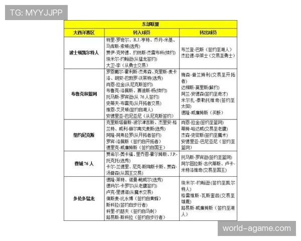 篮球圆柱体原则的规则定义与具体判定标准