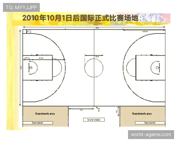 篮球比赛中线规则是什么？详细解读其定义与作用。