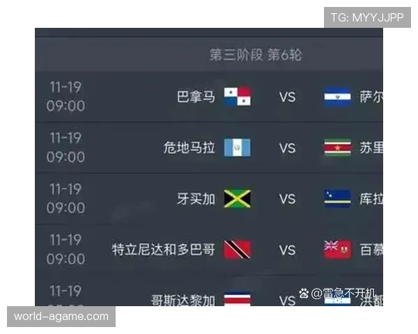 2026世界杯48支球队怎么分组，小组赛规则是什么