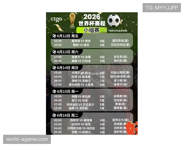 2026世界杯小组规则最新详解 2026世界杯小组规则最新详解