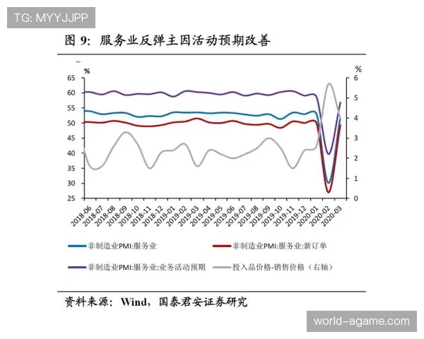 杜埃高开低走隐忧解析:新星成色与表现持续性如何验证 杜埃高开低走隐忧解析:新星成色与表现持续性如何验证