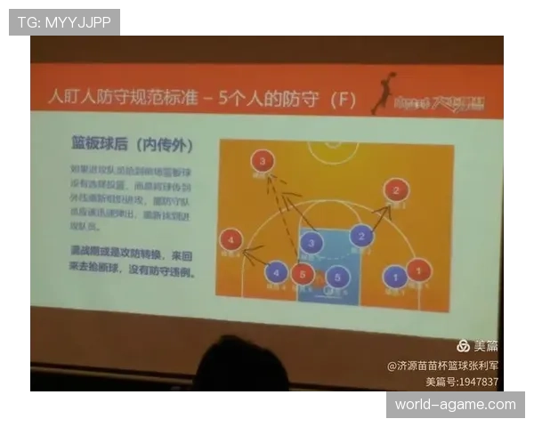 篮球防守站位规则解析:如何正确运用区域联防与盯人防守 篮球防守站位规则解析:如何正确运用区域联防与盯人防守